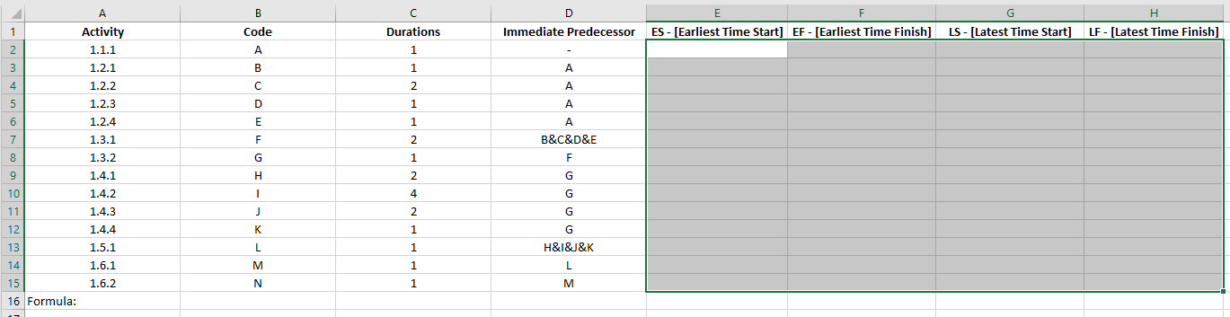 Could u show me the graph and calculate the data