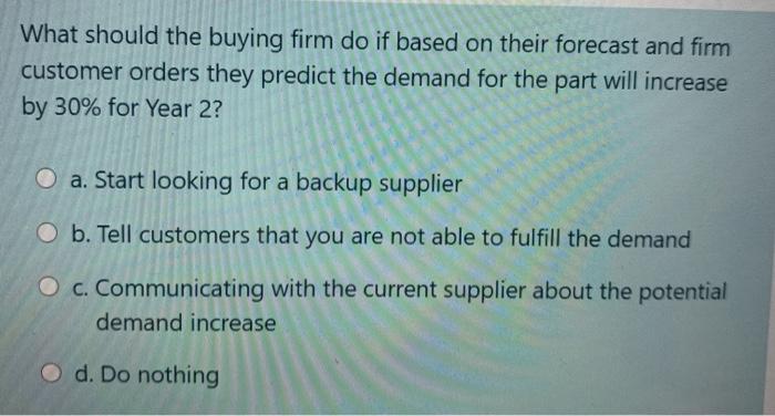 Spend analysis is one of the basic tools in use