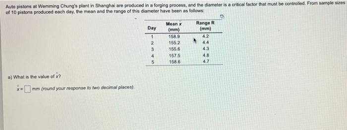 upper and lower limit please The 100 19 ore daly