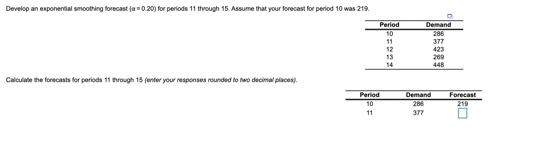 PLEASE HELP: Calculate the forecasts for periods