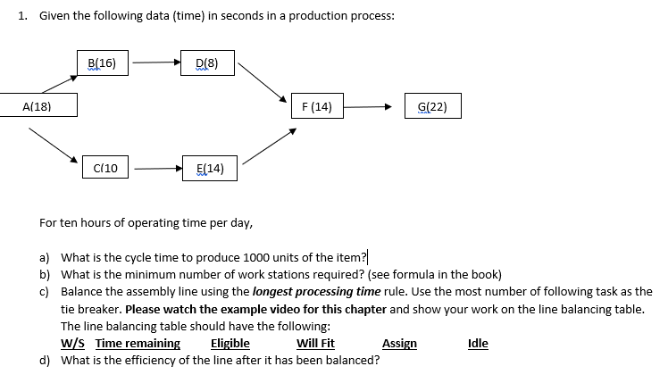1. Given the following data (time) in seconds in