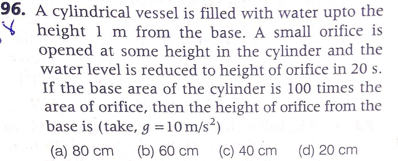 Dont5k know don't solve 96. A cylindrical vessel