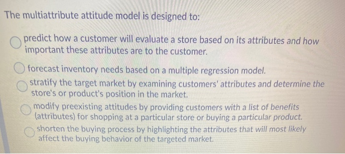 Reference groups can influence buying decisions