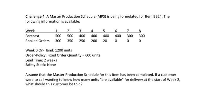 Challenge 4: A Master Production Schedule (MPS)