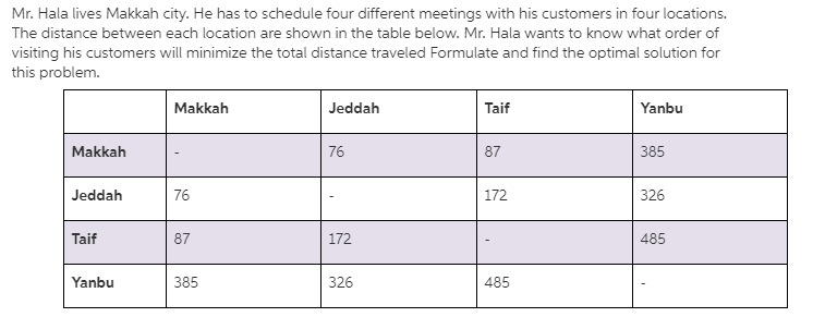 Mathematical module + Excel solution is needed