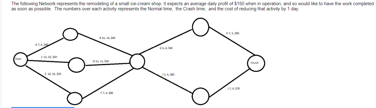 What are the critical paths (there could be more