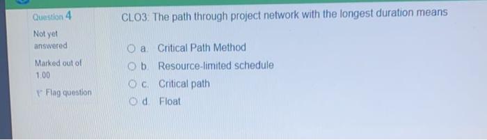 Project team productivity is at its peak during