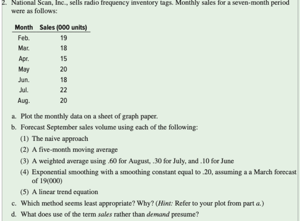 National Scan, Inc., sells radio frequency