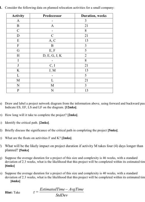 1. Consider the following data on planned