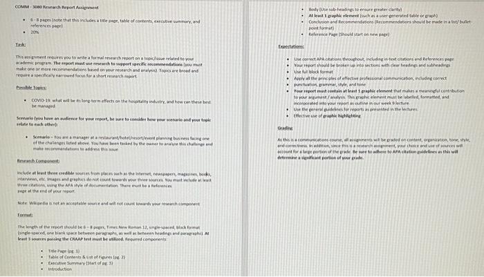 Professional Communications for