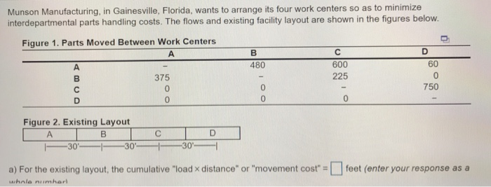 Munson Manufacturing, in Gainesville, Florida,