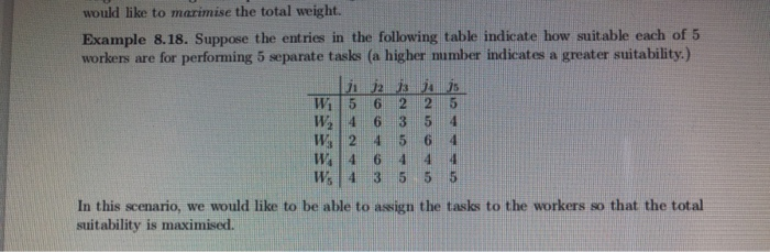find a way of assigning workers to tasks so the