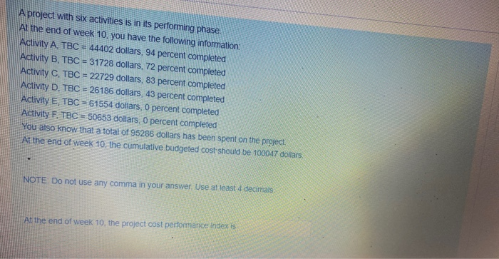 A project with six activities is in its