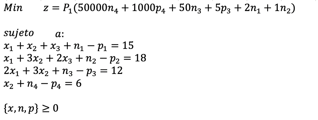 Solve the following problem with the SIMPLEX