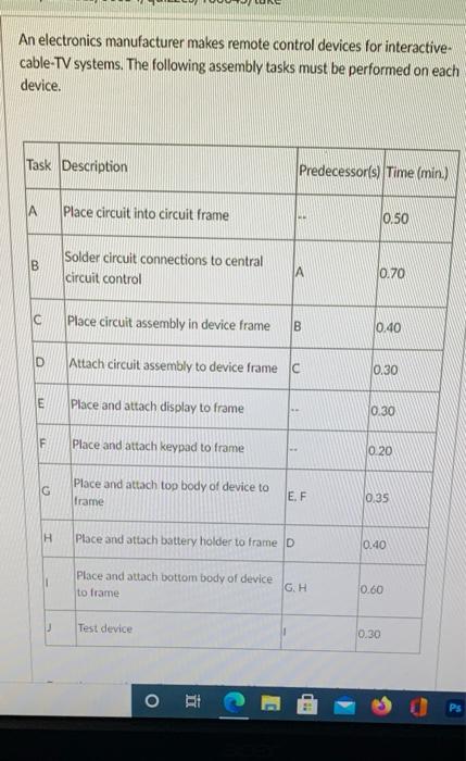 An electronics manufacturer makes remote control