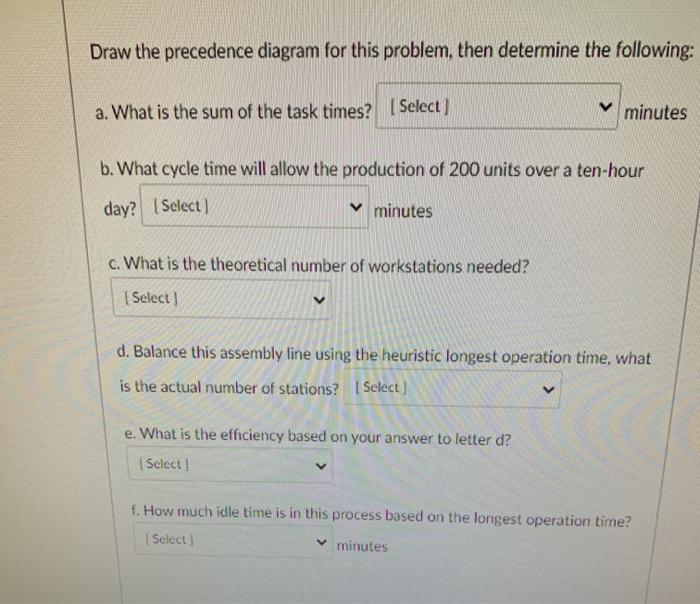 An electronics manufacturer makes remote control