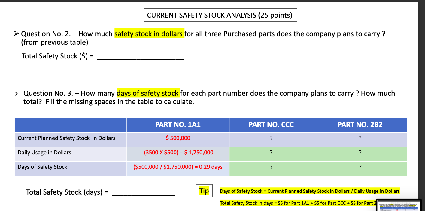 Someone please help REPLENISHMENT & SAFETY STOCK