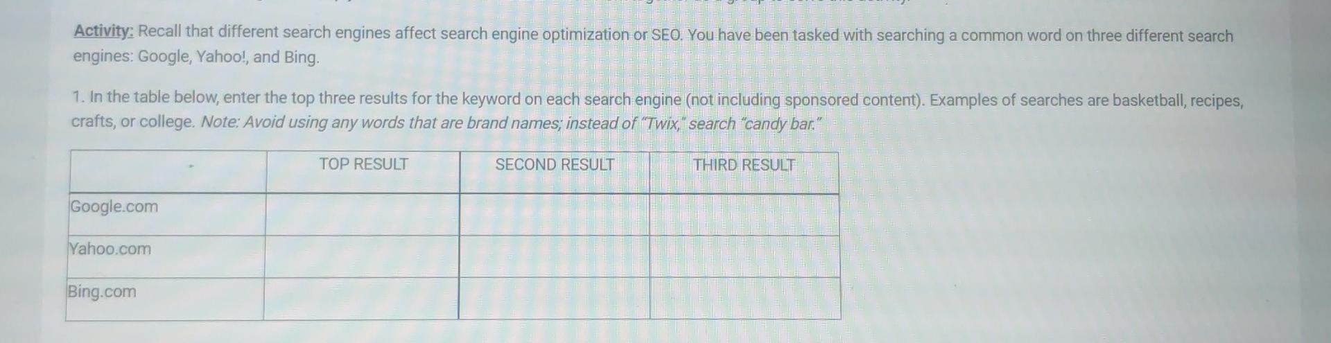 Activity: Recall that different search engines