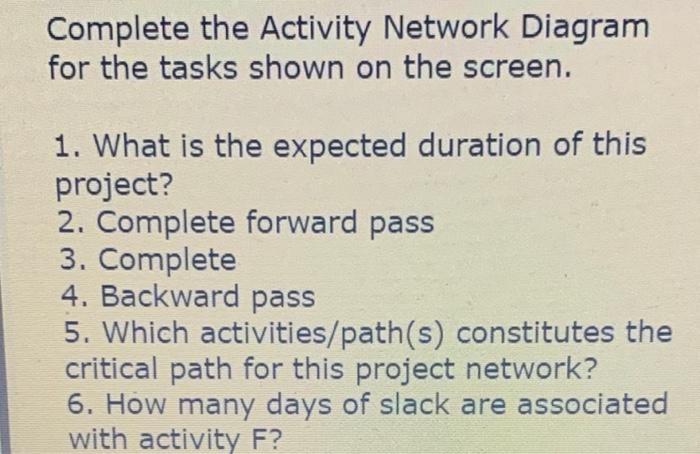 Complete the Activity Network Diagram for the