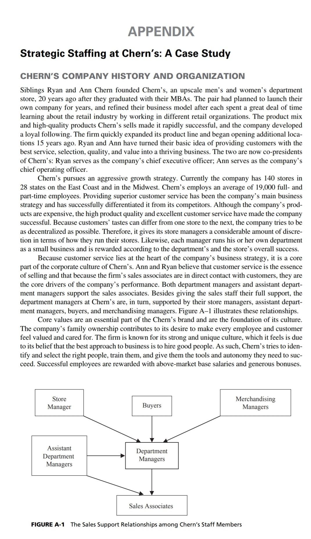 strategic staffing 4thedition by philips.. chern'