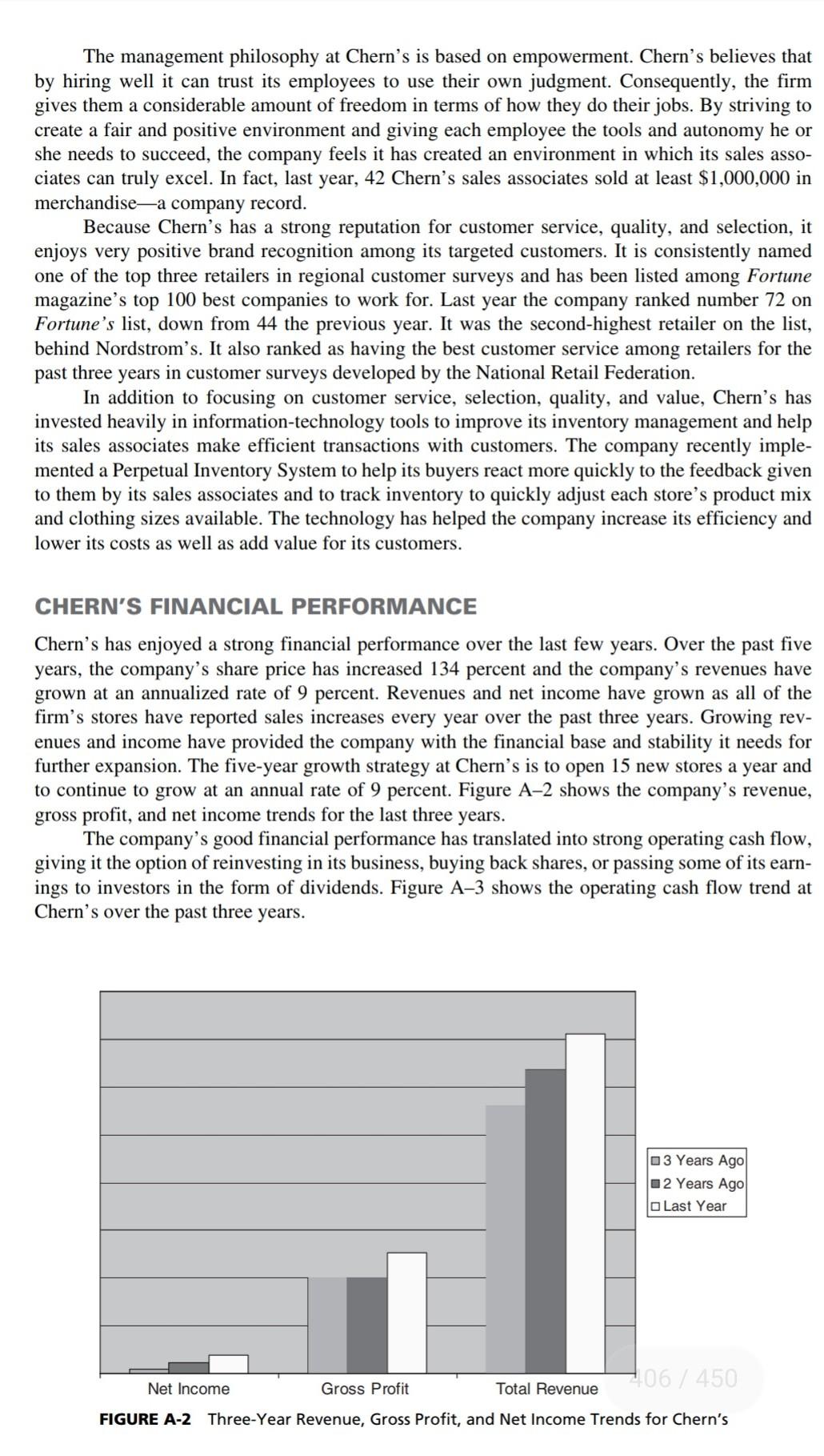 strategic staffing 4thedition by philips.. chern'