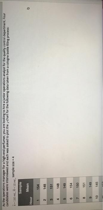 As the operations manager for a high-end