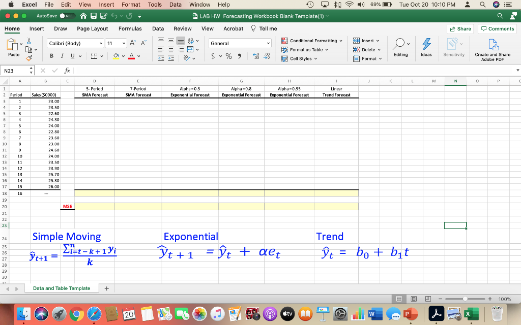 1. Develop a 5 period simple moving average and 7