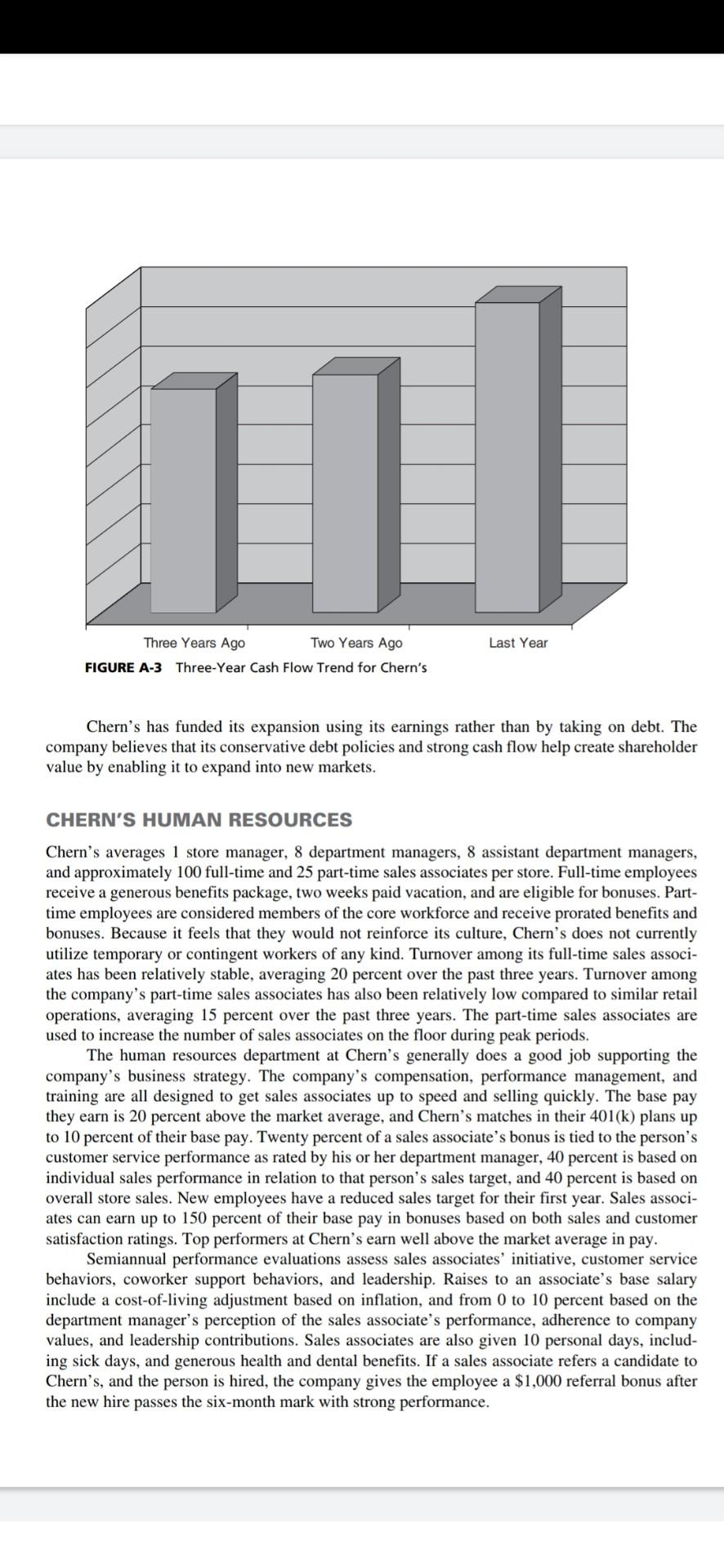 strategic staffing 4thedition by philips.. chern'