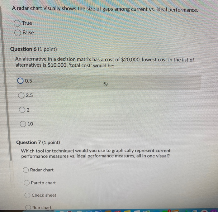 please answer all the questions A radar chart