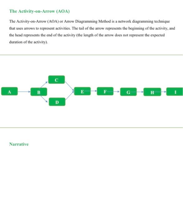 1- 2- 3- 4- 5- please make narrative (explain)