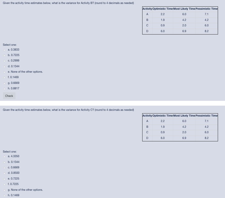 Given the activity time estimates below, what is
