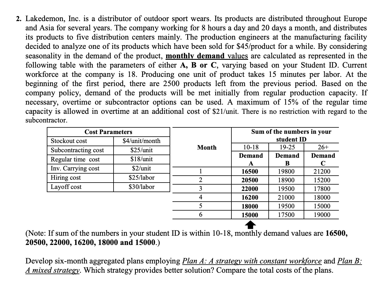 demand : B a 2. Lakedemon, Inc. is a distributor