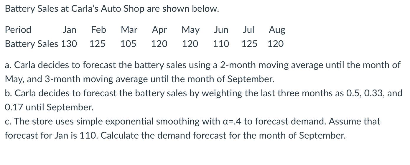 Battery Sales at Carla's Auto Shop are shown