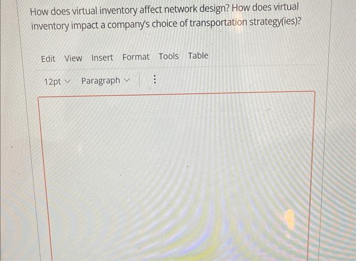 How does virtual inventory affect network design?