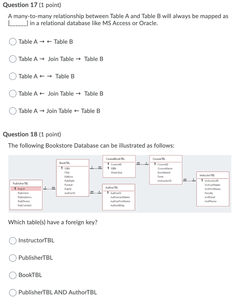 Question 17 (1 point) A many-to-many relationship