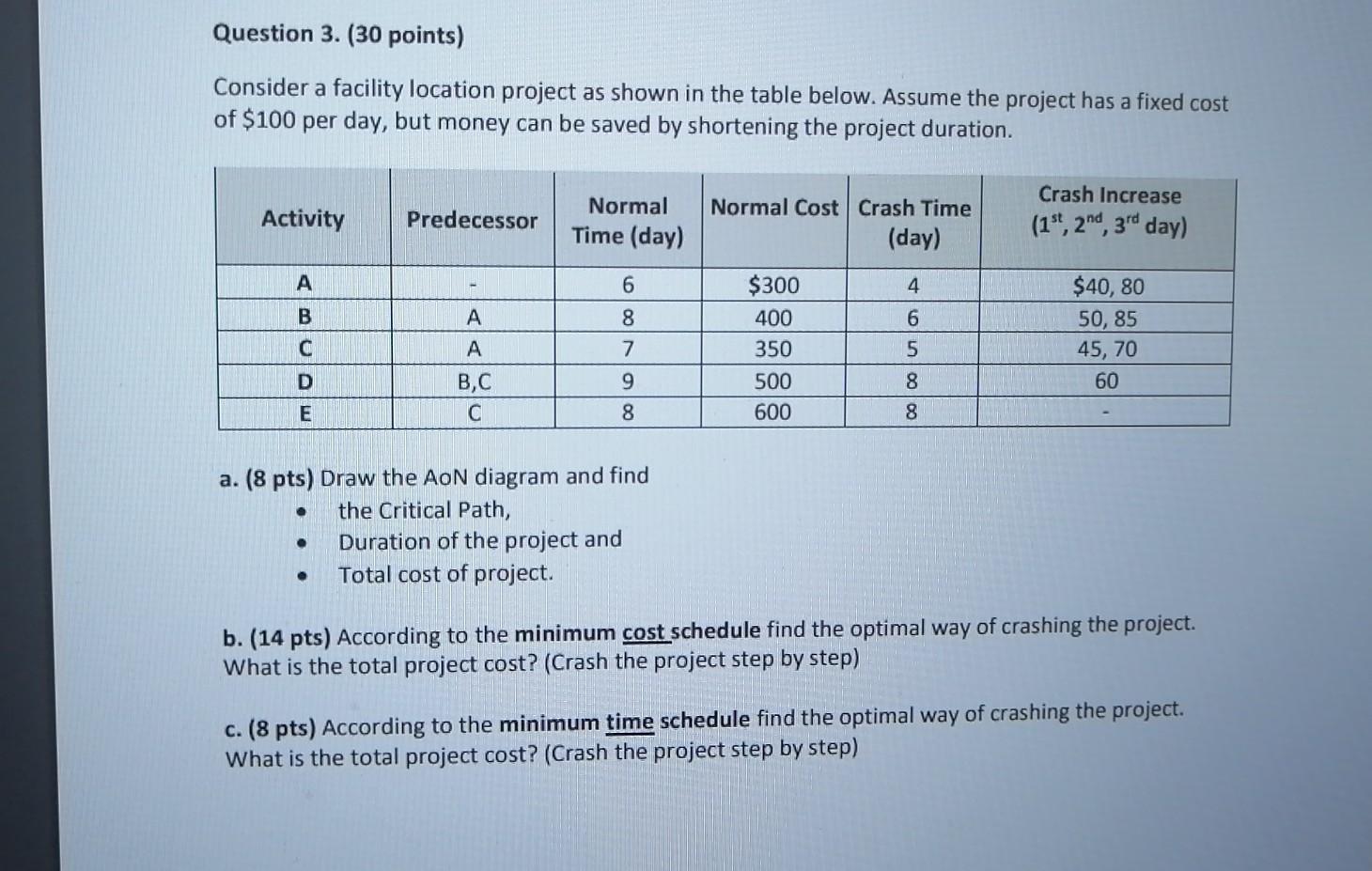 Question 3. (30 points) Consider a facility