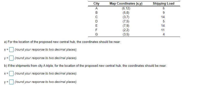 City B D E F G Map Coordinates (x,y) (6,12) (5,8)