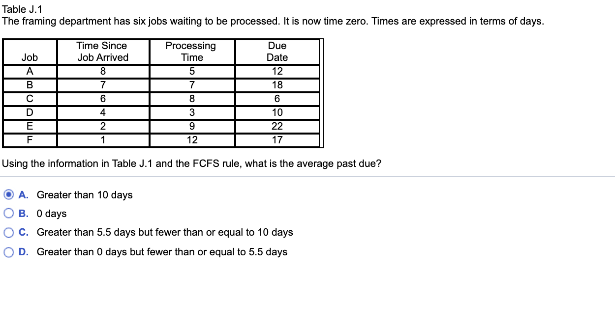 Please show all your steps that you take to