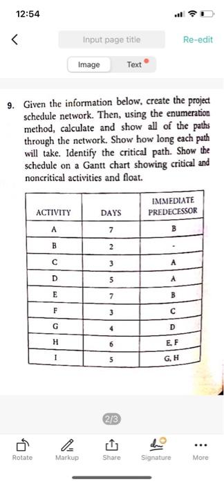  12:54 Input page title Re-edit Image Text 9. Given the information