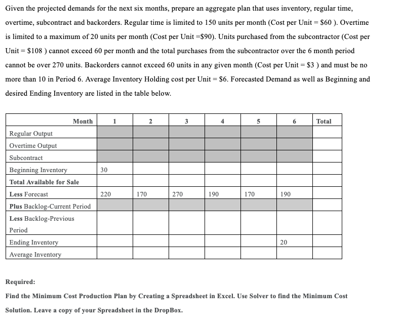 Given the projected demands for the next six