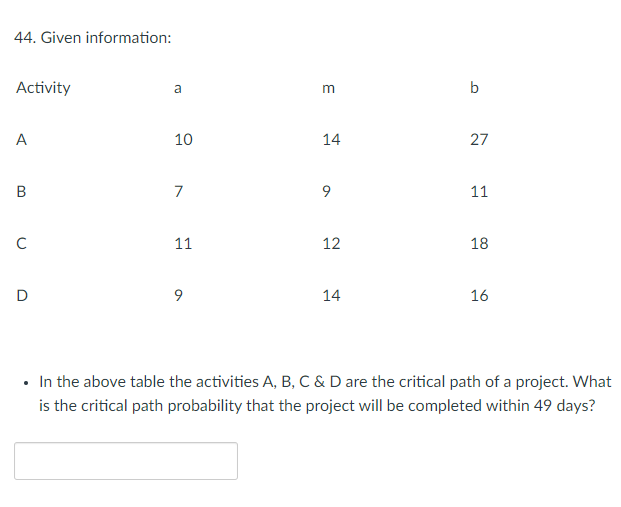 44. Given information: Activity m b A 10 14 27 B