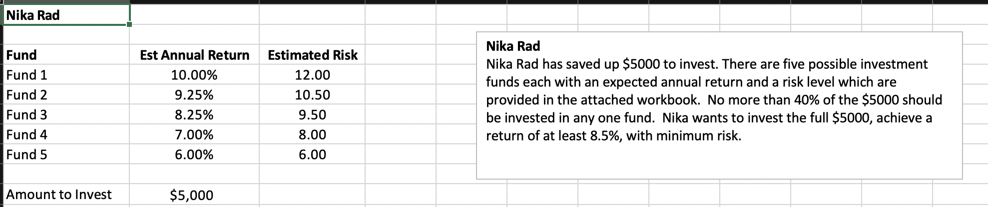 Thank you For your help!!! Nika Rad Est Annual