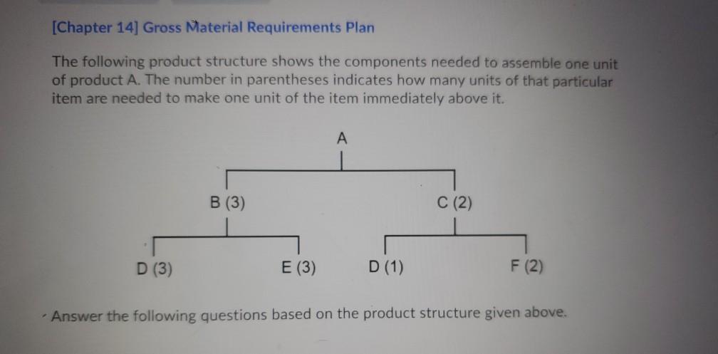 [Chapter 14] Gross Material Requirements Plan The