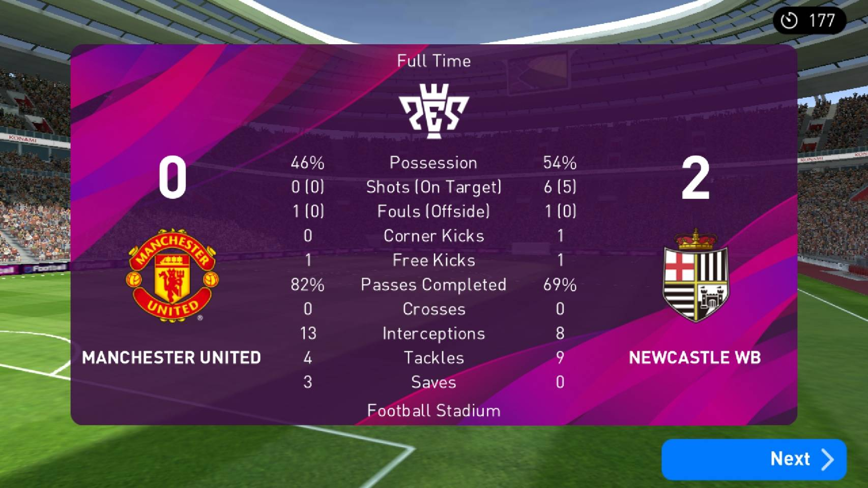 177 Full Time ES KONAMI RANKE 0 54% 6 (5) 1 (0) 2