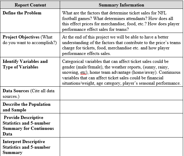 I need to complete this template, the sports team