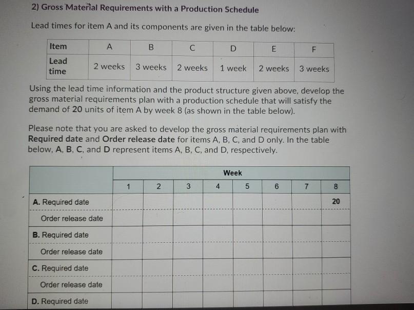 [Chapter 14] Gross Material Requirements Plan The