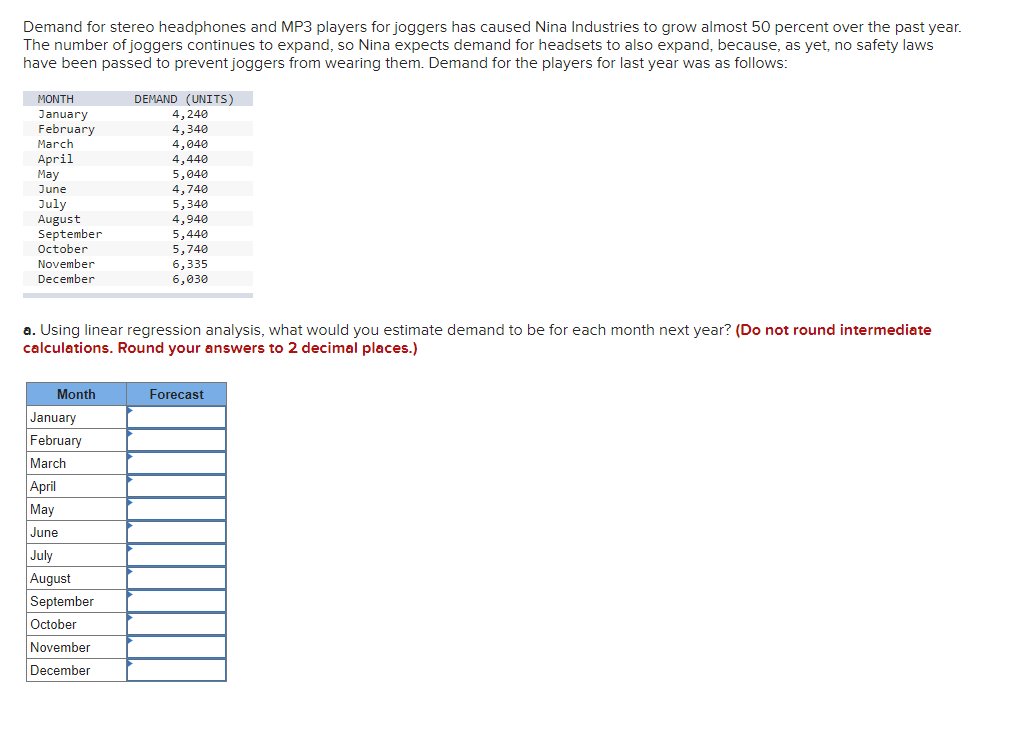 Demand for stereo headphones and MP3 players for