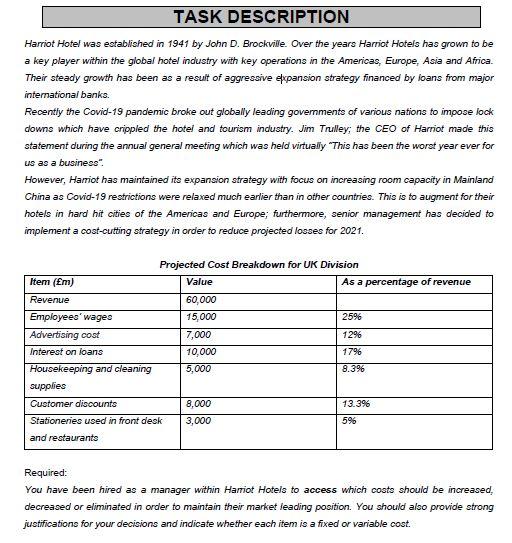 TASK DESCRIPTION Harriot Hotel was established in
