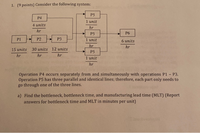 1. (9 points) Consider the following system: P4