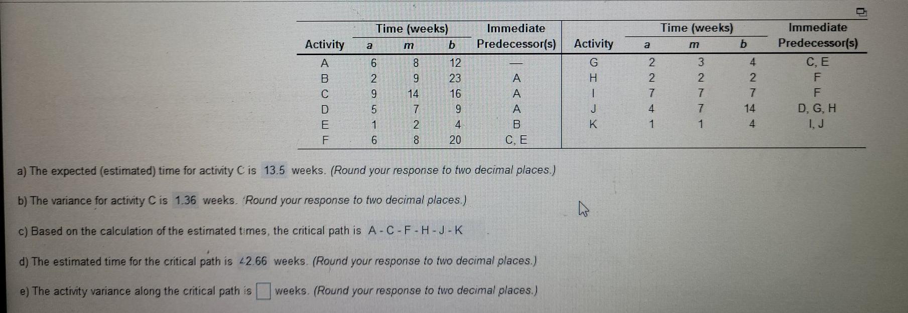 Time (weeks) b Immediate Predecessor(s) Time